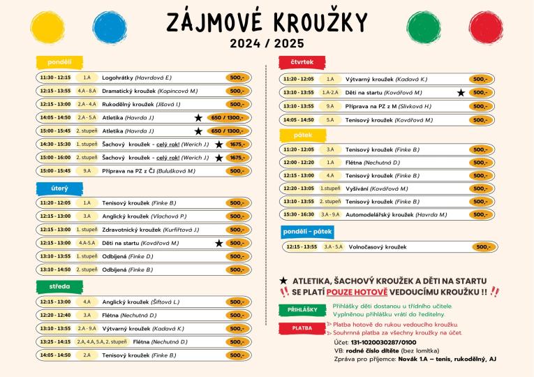 ZŠ - Zájmové kroužky 2024/25